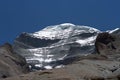 West Face of sacred Mount Kailash.