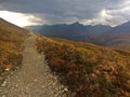 West Highland Way Hiking