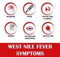 West Nile fever, Pictograms with names of individual symptoms