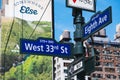 West 33rd Street and Eight Avenue traffic sign, New York City, United States