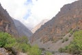 Western Tian Shan mountains in Ugam-Chatkal National Park