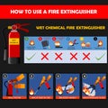 Wet chemical fire extinguisher instructions or manual and labels set. Fire Extinguisher Safety Guidelines and protection of fire. Royalty Free Stock Photo