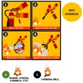 Wet chemical fire extinguisher instructions or manual and labels set. Fire Extinguisher Safety Guidelines . Royalty Free Stock Photo