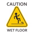 Wet floor caution warning triangle sign, yellow symbol with text Caution and Wet Floor isolated on white background. Royalty Free Stock Photo