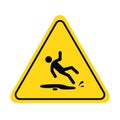 Wet floor icon. Slippery floor caution sign with fall pictogram man. Warning, danger, yellow triangle sign. Royalty Free Stock Photo