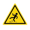 Wet floor sign. Safety yellow slippery floor warning icon vector caution symbol