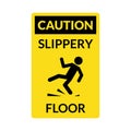 Wet floor sign. Safety yellow slippery floor warning icon vector caution symbol