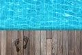 Wet human footprint on wooden floor beside blue water in swimming pool at outside buildings from top view.