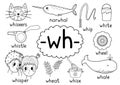 Wh digraph spelling rule black and white educational poster for kids with words. Learning -wh- phonics