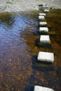 Wharfe river Royalty Free Stock Photo