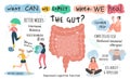 What can we expect when we heal the gut Royalty Free Stock Photo