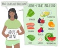 What clears away adult acne. Acne-fighting food.