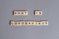 what is coronavirus word written on color background. what is coronavirus text on backdrop for your design, coronavirus concept Royalty Free Stock Photo