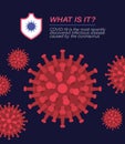 What is it covid 19 virus vector design