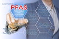 What is dangerous PFAS - Perfluoroalkyl and Polyfluoroalkyl Substances