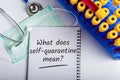 What does self-quarantine mean - Quarantine time of Coronavirus Covid-19
