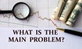 WHAT IS THE MAIN PROBLEM? - words on a white sheet against the background of a chart, magnifying glass and banknotes Royalty Free Stock Photo