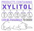 What is poisonous to dogs. Editable vector illustration