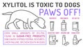 What is poisonous to dogs. Editable vector illustration