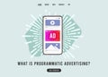 What is Programmatic Advertising website template concept. Native online advertising digital marketing strategy. Flat design Royalty Free Stock Photo