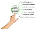 What Reduces Stress and Burnout Royalty Free Stock Photo