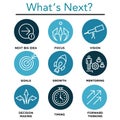 What`s Next Icon Set Royalty Free Stock Photo