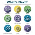 What`s Next Icon Set Royalty Free Stock Photo