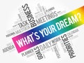 What\'s Your Dream? word cloud collage Royalty Free Stock Photo
