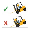 What to do in the event of a overturning of forklift. Stay inside the cabin. Do not jump. Safety in handling a fork lift truck.