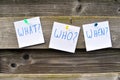 What, who, when questions Royalty Free Stock Photo
