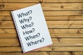 What Why Who How word Royalty Free Stock Photo