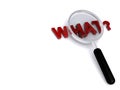 what word with magnifier on white Royalty Free Stock Photo