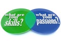 What are Your Skills and Passions - Venn Diagram Royalty Free Stock Photo