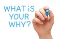 What Is Your Why Purpose Concept Royalty Free Stock Photo
