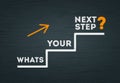 Whats your next step? question in staircase ladder with arrow upward. business question concept Royalty Free Stock Photo