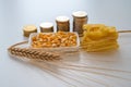 Wheat, corn, pasta and money. Increase in the price of wheat and shortage of corn derived products.