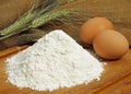 Wheat Flour and Eggs, Ingredients for Cake`s Recipe