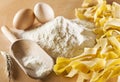 Wheat Flour Pasta Ingredients