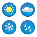 Wheather icons set