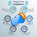 Wheather infographic. Sun, cloud, rain icon.