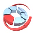 Wheel diagram or pie chart icon with cycled arrow around