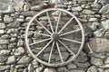 wheel early invention of humankind