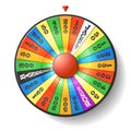 Wheel of fortune Royalty Free Stock Photo