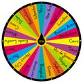 Wheel of fortune with options to choose between the most touristic cities Royalty Free Stock Photo