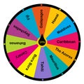 Wheel of fortune with options to choose between the most touristic island archipelagos in the world