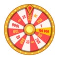 Wheel of fortune. Wheel game ,winner play luck flat style. Vector illustration isolated on white background Royalty Free Stock Photo