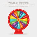 Wheel of fortune isolated on background. Roulette of fortune. Lottery, game in casino concept. Vector cartoon design Royalty Free Stock Photo