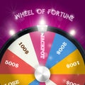 Wheel of fortune - jackpot sector, lottery win concept