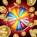 Wheel Of Fortune Poster Vector. Spinning Lucky Roulette. Gambling Background. Bright Lottery Leisure Casino Illustration