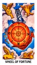 Wheel of Fortune Tarot Card Major Arcana Rider Waite Smith Royalty Free Stock Photo